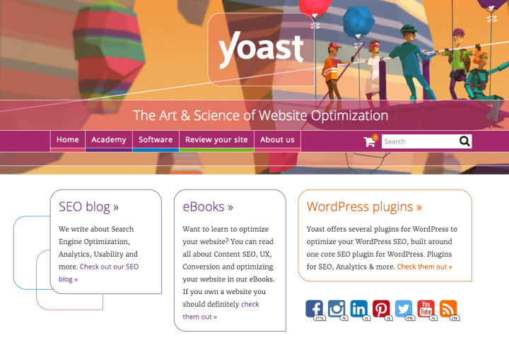 Yoast Image 1