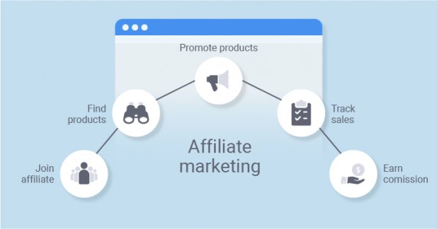 How To Start Making Money Online As An Affiliate Marketer