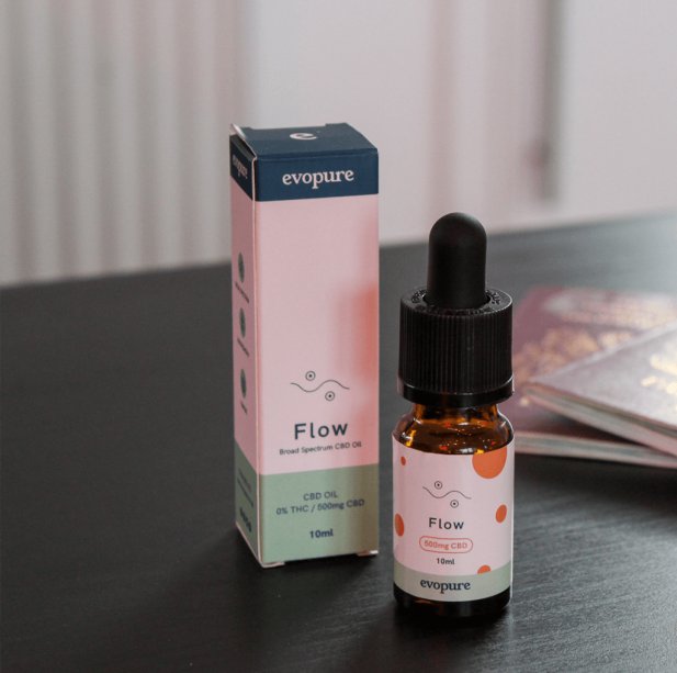 The Ultimate Guide To Manufacturing CBD oil Boxes