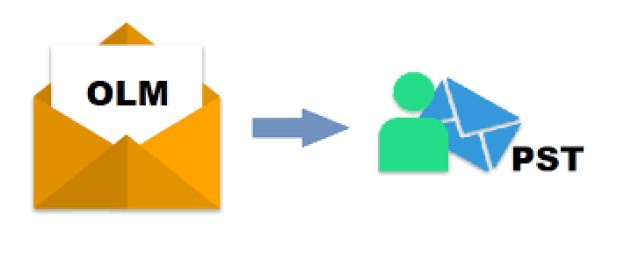 How To Open Mac Outlook Emails In Windows Outlook
