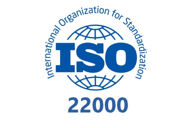 Overview of Mandatory Procedures in ISO 22000