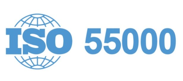 How to Conduct an ISO 55001 Gap Analysis