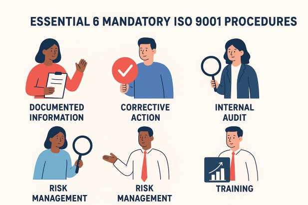 Essential 6 Mandatory ISO 9001 Procedures