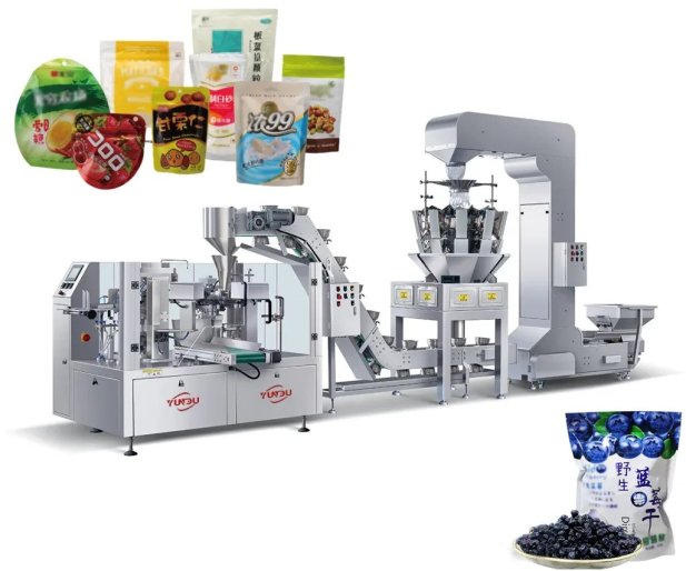 Best Types of Packaging Machines You Can Choose From | Complete Guide 2025