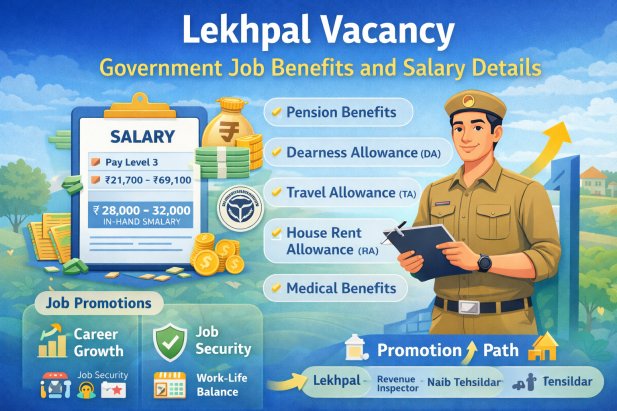 Lekhpal Vacancy Government Job Benefits and Salary Details