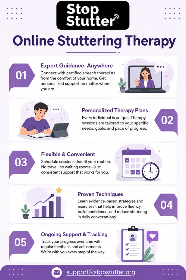 Online Speech Therapy vs In-Person: What Works Better for Stuttering